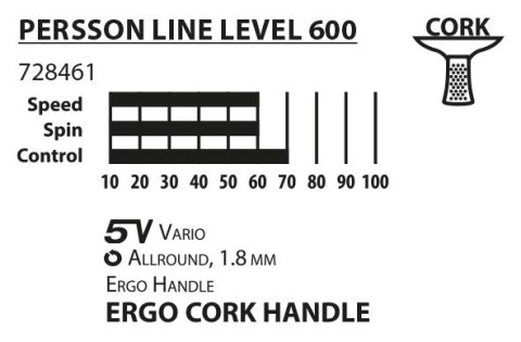 DONIC Rakietka do Tenisa Stołowego DONIC Persson 600 - zestaw 3w1