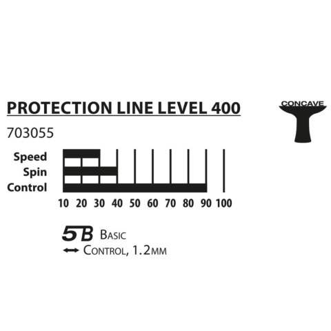 DONIC Rakietka do Tenisa Stołowego Ping Ponga DONIC Protection Line S400