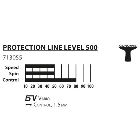 DONIC Rakietka do Tenisa Stołowego Ping Ponga DONIC Protection Line S500