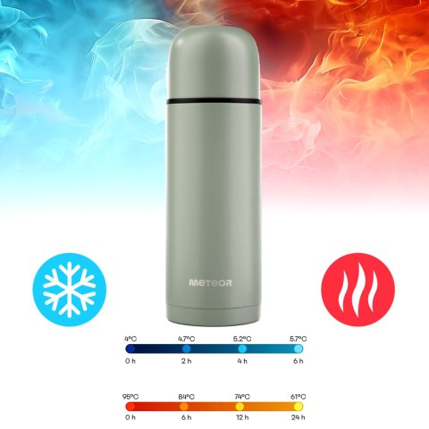 Termos Meteor 1000 ml khaki