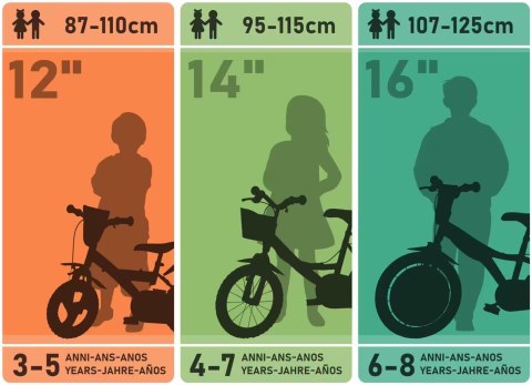 Kubisport Rowerek Rower Dziecięcy dla Dzieci Chłopca z Bocznymi Kółkami DINO 14"