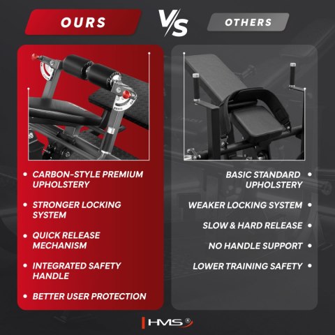 MHT8232 MASZYNA DO ĆWICZEŃ MIĘŚNI POŚLADKÓW HIP THRUST Z WOLNYM CIĘŻAREM COMMERCIAL HMS