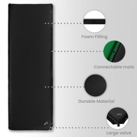 NC4050 CZARNA MATA SAMOPOMPUJĄCA NILS CAMP