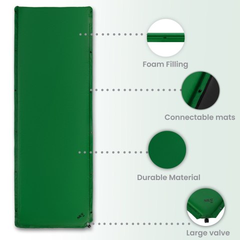 NC4050 ZIELONA MATA SAMOPOMPUJĄCA NILS CAMP