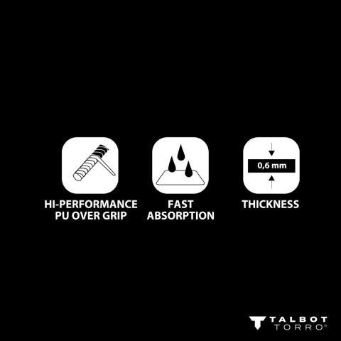MASTER SPORT s.r.o. Owijka Wierzchnia TALBOT TORRO Overgrip Do Rakiety Antypoślizgowa
