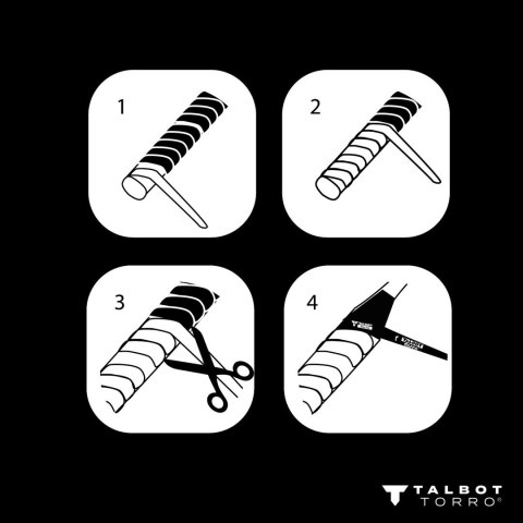 MASTER SPORT s.r.o. Owijka Wierzchnia TALBOT TORRO Overgrip Do Rakiety Antypoślizgowa