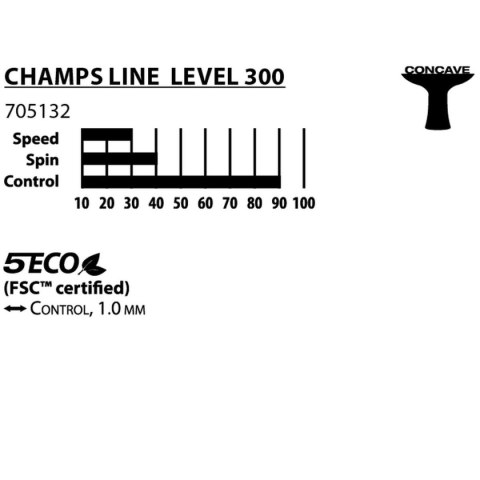 RAKIETKA DO TENISA STOŁOWEGO DONIC CHAMPS LINE 300 FSC