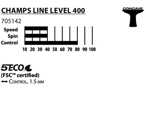 RAKIETKA DO TENISA STOŁOWEGO DONIC CHAMPS LINE 400 FSC