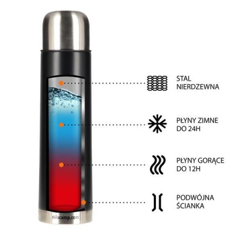 NCC07 CZARNY TERMOS TERMICZNY NILS CAMP