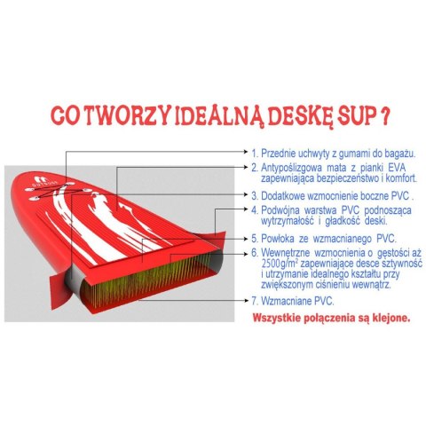 DESKA DO PŁYWANIA SUP NADMUCHIWANA 275X76X10CM 80KG