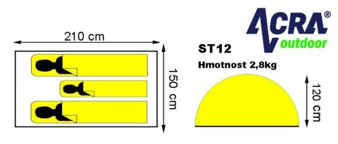 Acra Namiot turystyczny dla 2 osób ST12 ACRA