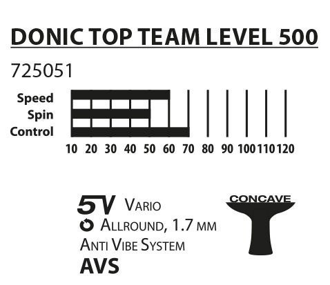 DONIC Rakietka do Tenisa Stołowego DONIC TOP TEAM 500