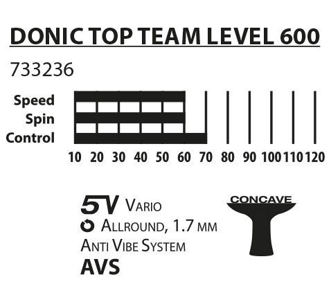 DONIC Rakietka do Tenisa Stołowego DONIC TOP TEAM 600