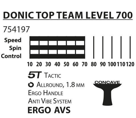 DONIC Rakietka do Tenisa Stołowego DONIC TOP TEAM 700