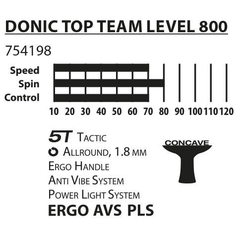 DONIC Rakietka do Tenisa Stołowego DONIC TOP TEAM 800