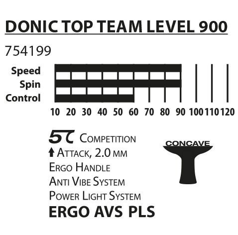 DONIC Rakietka do Tenisa Stołowego DONIC TOP TEAM 900