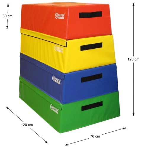 Master Skrzynia Plyometryczna Zestaw 4w1 Jump Box Podest MASTER 120 cm